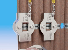 Abrazadera de alineación para soldaduras HOG TIE