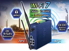 Punto de acceso Wi-Fi 7 industrial IAP-3600BE-4PF