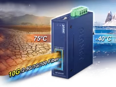 Convertidor industrial compacto IXT-815AT de dos puertos