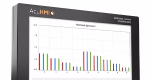 Pantalla HMI multiprotocolo AcuHMI para gestión energética industrial